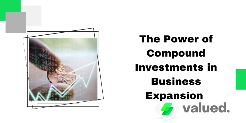 Power of Compound Investments 