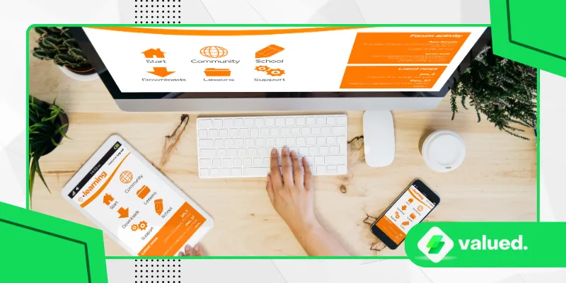 best websites to learn about investing 