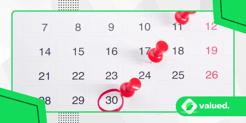 Loan amortization schedule explained