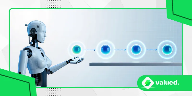 AI-Driven Agentic Systems Are Automating Core Business Functions 