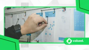 Why business continuity planning matters in volatile markets